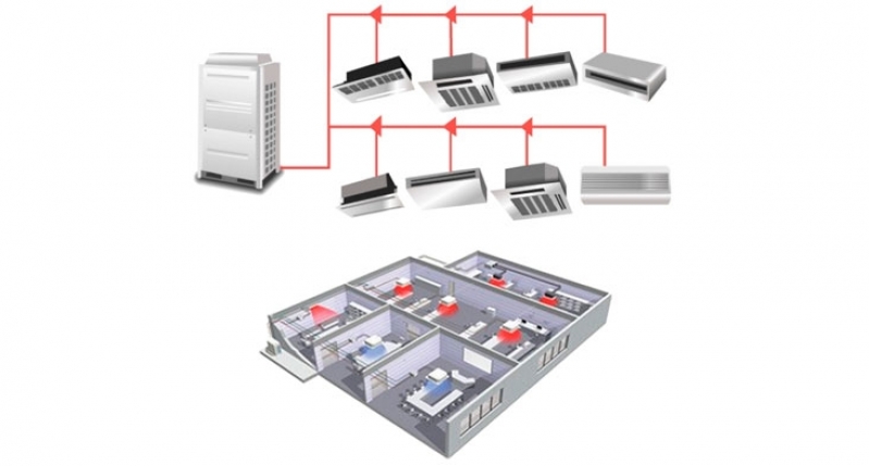 Sistema de Refrigeração Industrial Cerqueira César - Sistema de Refrigeração Ar Condicionado