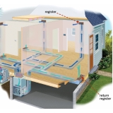 cotação de projeto de climatização residencial Mauá